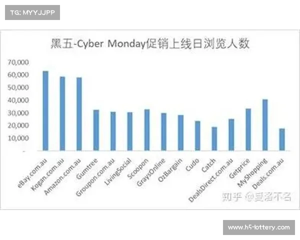 欧洲冠军联赛各轮比赛结果回顾与分析揭示激烈竞争的历程 欧洲冠军联赛各轮比赛结果回顾与分析揭示激烈竞争的历程